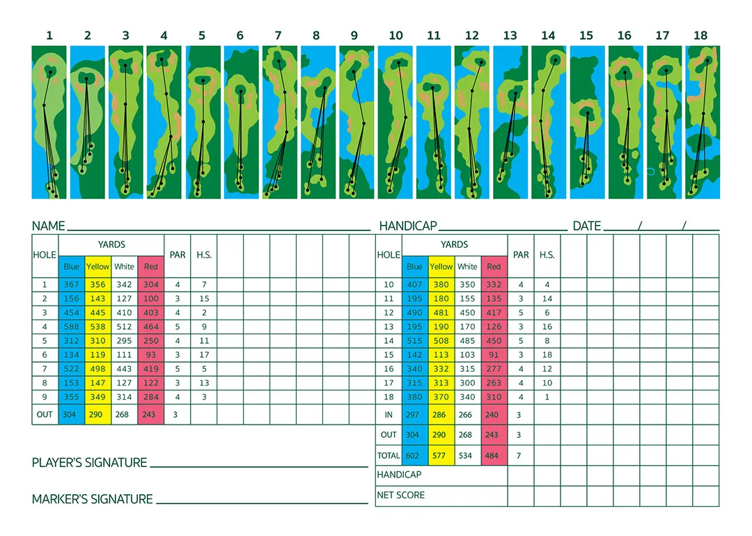 RSU Vista Golf Course - Image 2